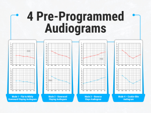 Phantom Ric Hearing Aid