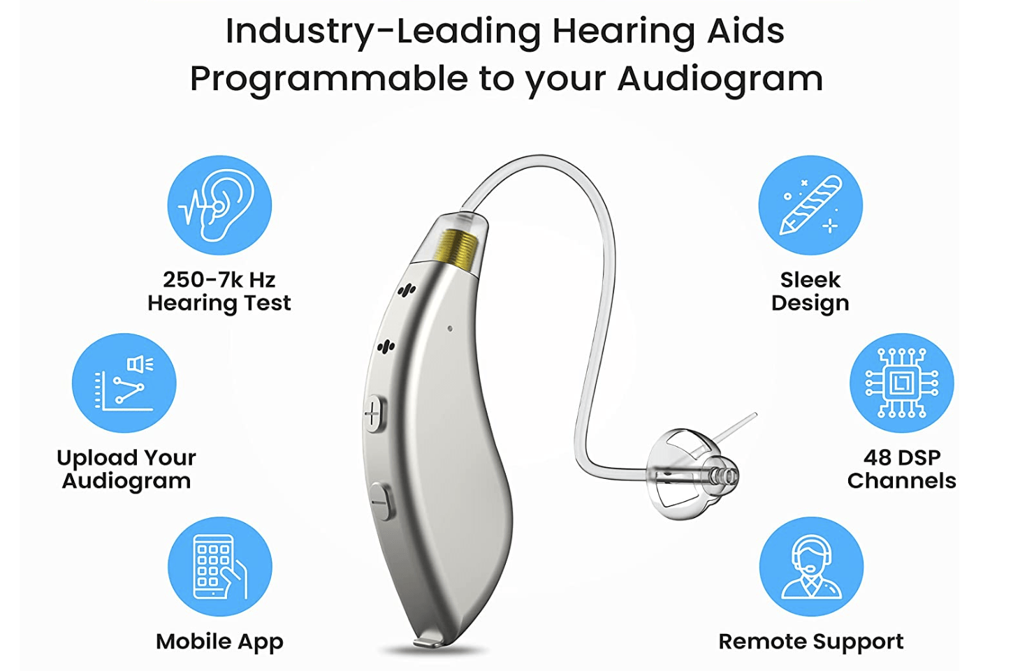 BlaidsX Pro BTE Hearing Aid